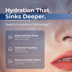 VORLORA® 3% Hyaluronic Acid Ultra Hydrating Serum