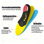 Fußgewölbestütze,Orthopädische Einlagen,stoßdämpfende Einlegesohlen mit Schwerlaststützung, Arbeitsstiefel Einlegesohlen für den ganzen Tag stehen, Booster Einlegesohle, Chef, Essensservice, Schuheinlagen, Schweiß Schuhe, Soft Cloud Einlegesohle