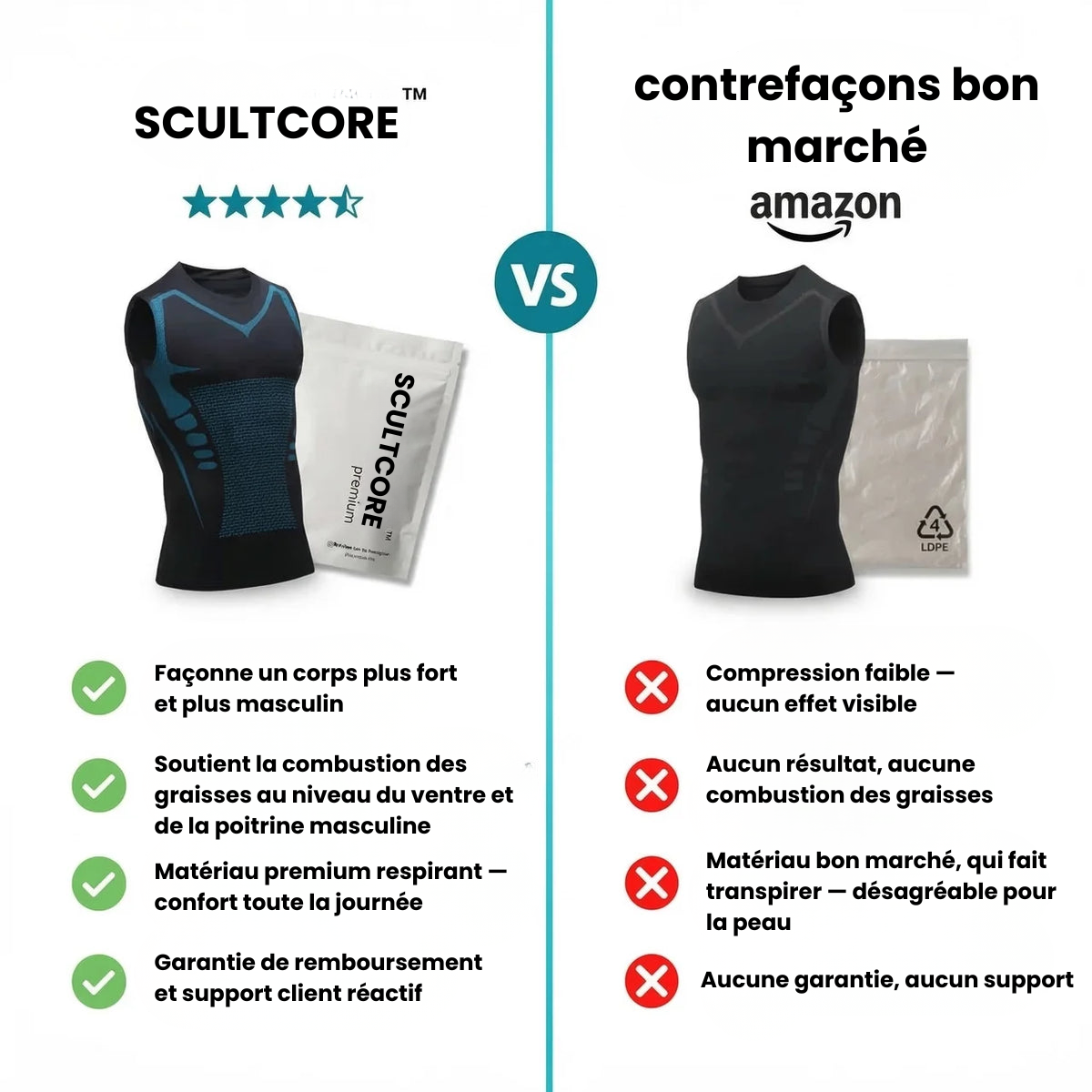 🎽 Zeitlich begrenztes Sonderangebot!! ✨ FlexReform™ Shirt