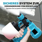 🔥🔥 70 % Rabatt + Gratisversand! 💥 🎨 Kabelloses elektrisches Farbspritzgerät – Schnell, sauber und effizient
