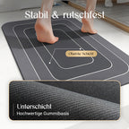 🔥Rutschfeste und super saugfähige Teppiche🦶
