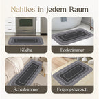 🔥Rutschfeste und super saugfähige Teppiche🦶