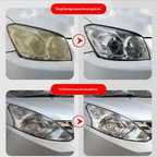 Automotive Scheinwerferrestaurierung &reparatur Wischsets - Scheinwerferlinse Politur,Kratzer und Vergilbung entfernen, Sofortige Aufhellung, Hochwirksame Reinigungslosung