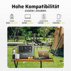 Tragbares 2000-W-Energiespeichergerät für den Außenbereich mit Lithium-Eisenphosphat-Akku als Notstromquelle