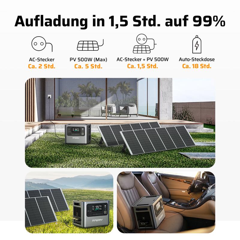 Tragbares 2000-W-Energiespeichergerät für den Außenbereich mit Lithium-Eisenphosphat-Akku als Notstromquelle