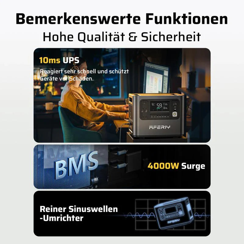 Tragbares 2000-W-Energiespeichergerät für den Außenbereich mit Lithium-Eisenphosphat-Akku als Notstromquelle
