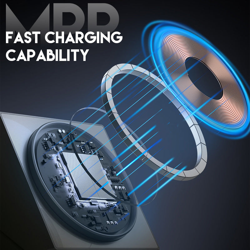 ⚡️ Exklusiver Sale – 55 % Rabatt! 📱 3-in-1 Faltbare Magnetladestation – Perfekt für Zuhause, Büro und unterwegs ✨ | 15 W Schnellladung, für mehrere Geräte und kompakt! 📱⌚