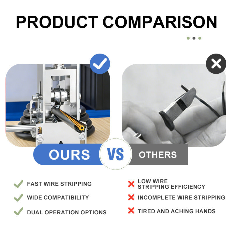 💎 50% RABATT! 💎 Abisoliermaschine für Drähte 1–25 mm – Automatischer Vorschub, Einstellbare Klingen & Dualer Betrieb (Manuell/Motorisiert) ⚙️🔌