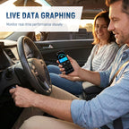 💎 66% RABATT! 💎 All-System-Fahrzeugdiagnosetool mit Live-Daten – Komplette Systemprüfung, Echtzeitüberwachung & Batterietest